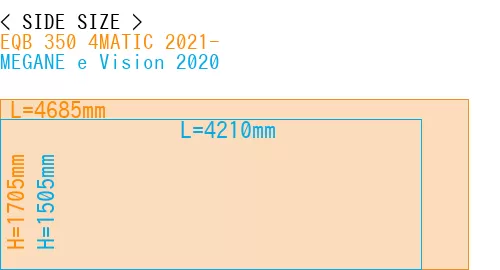#EQB 350 4MATIC 2021- + MEGANE e Vision 2020